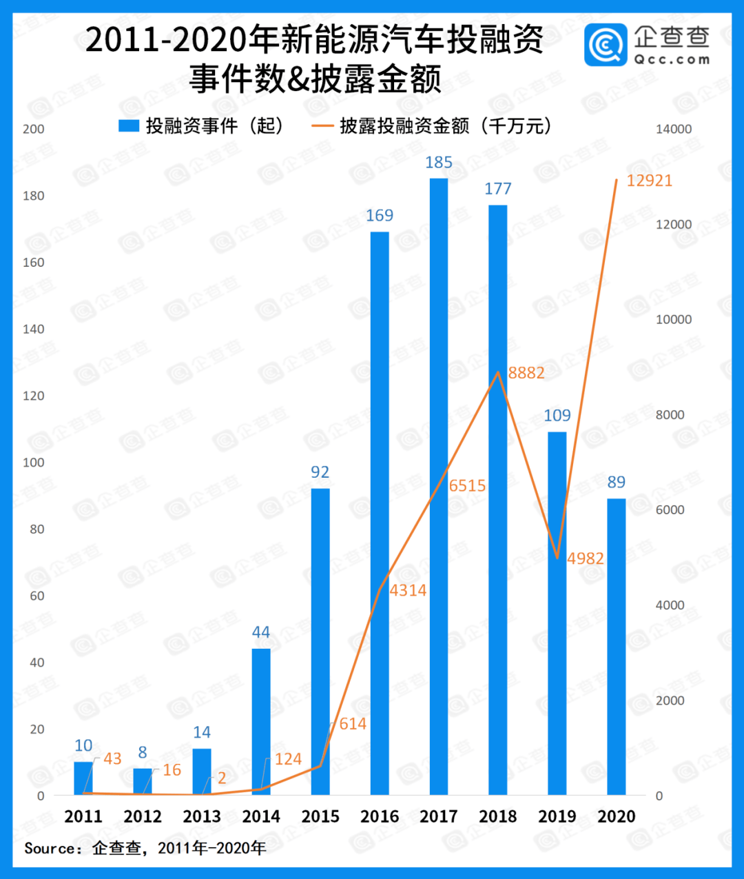 上杭才溪2020年GDP_孙氏聚集地 上杭才溪(3)