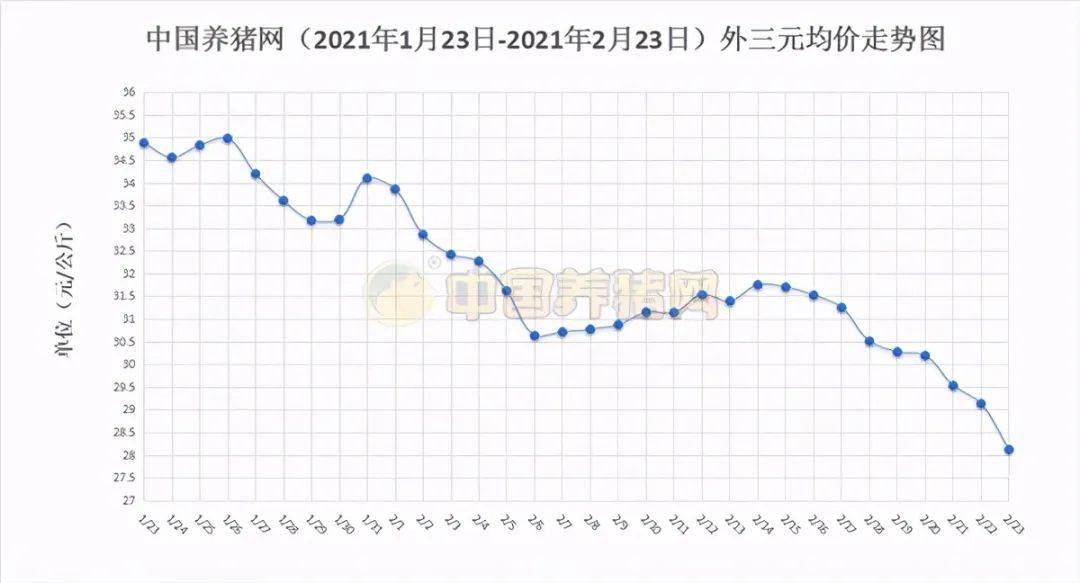 2021年中国人口排第几_2020年中国人口结构图(3)