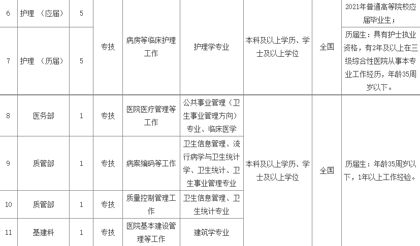 宁波多少人口2021_天津人一谈牺牲和奉献,燕郊人就笑了(3)