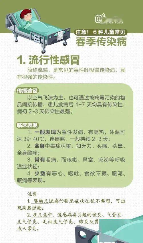 衛生保健常態化疫情防控下春季常見兒童傳染病的預防