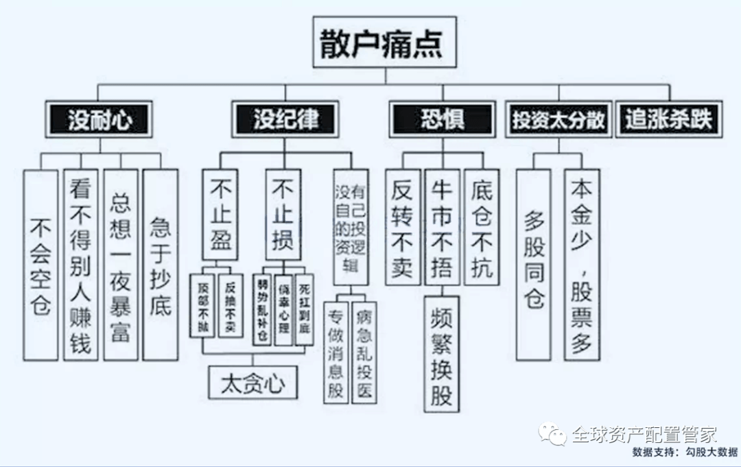 北京2021人口趋势_北京人口变化趋势图