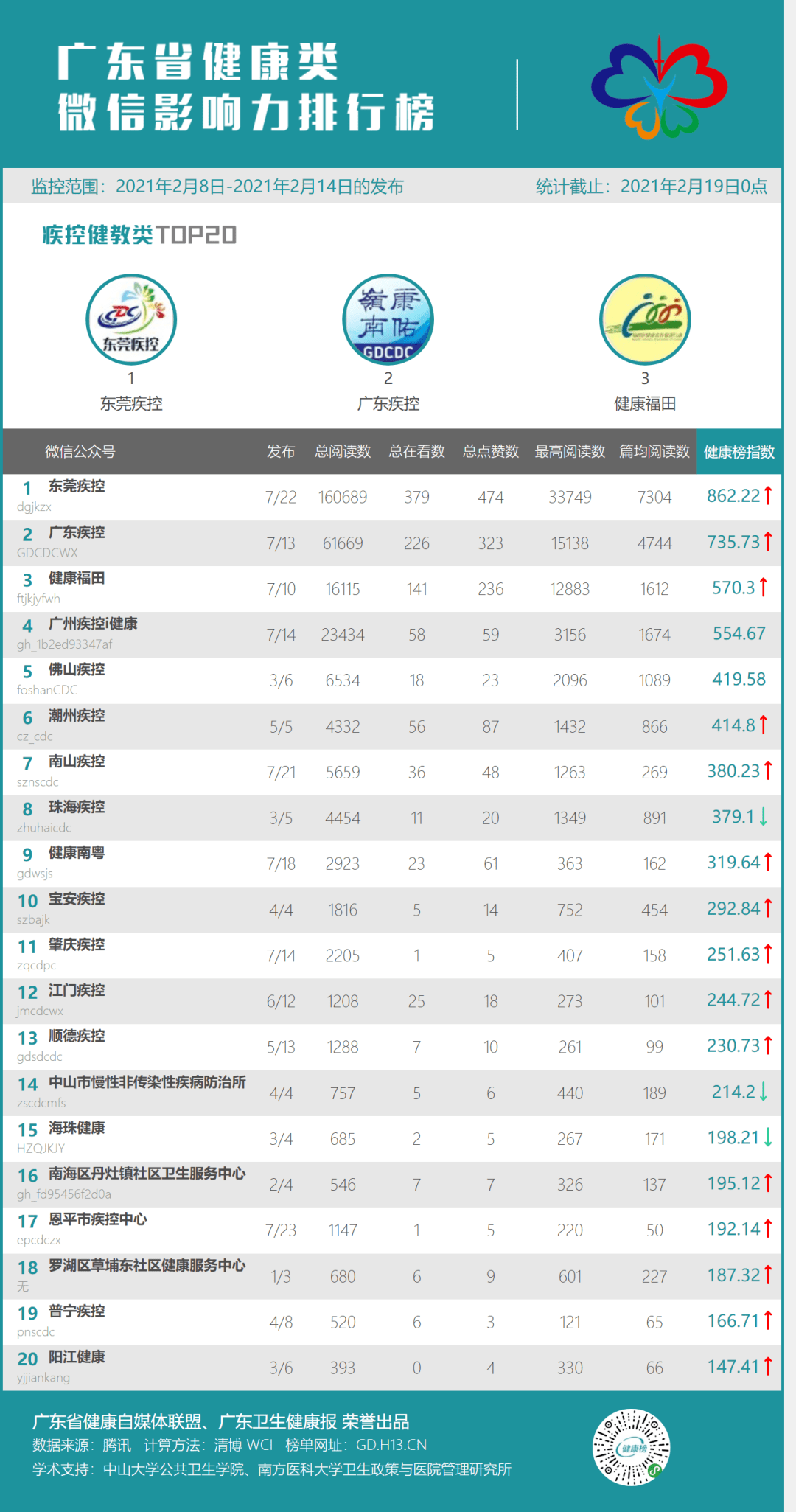 问答排名_有奖问答图片(3)