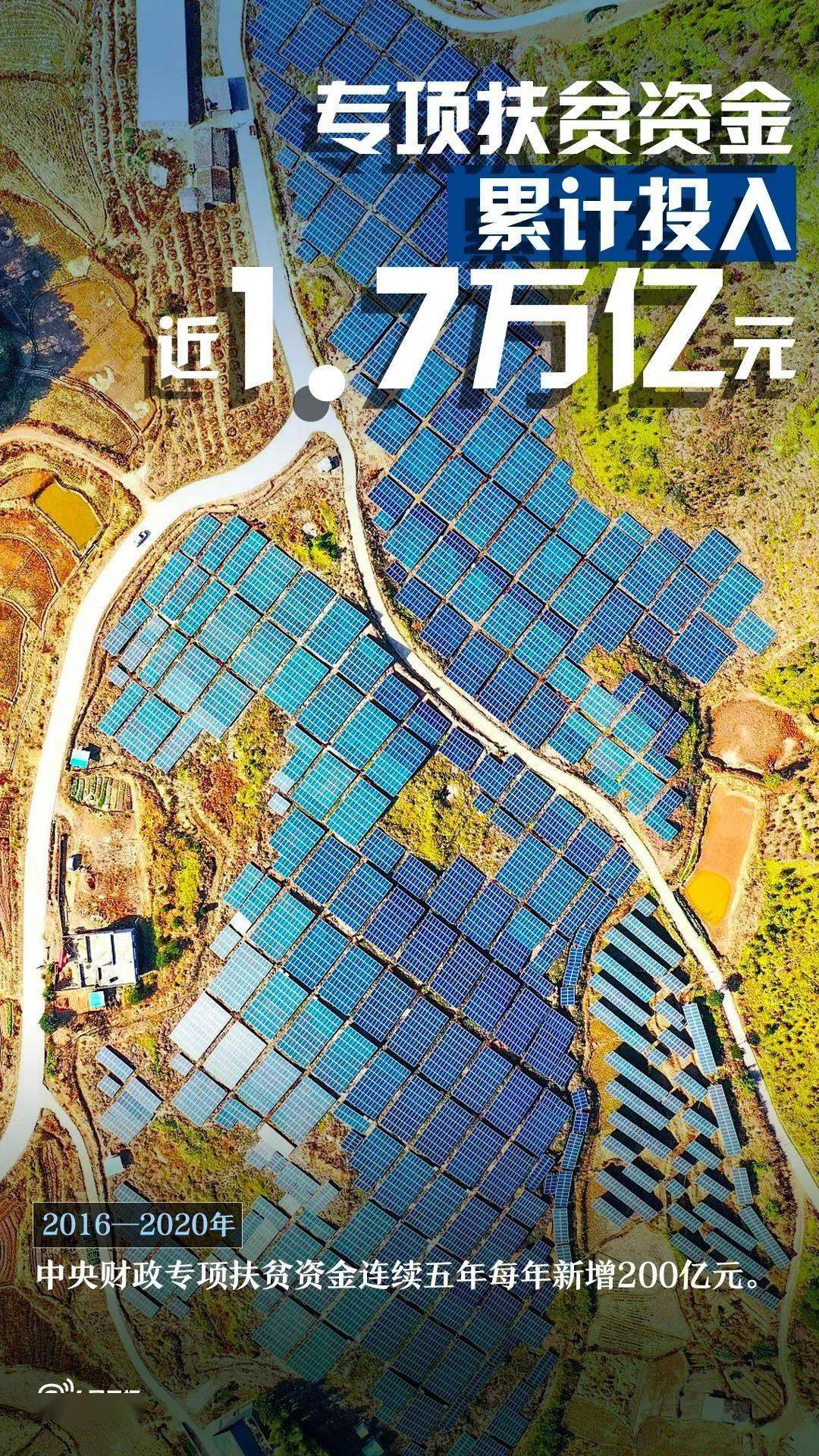 中国农村 人口_中国农村人口折线图(3)