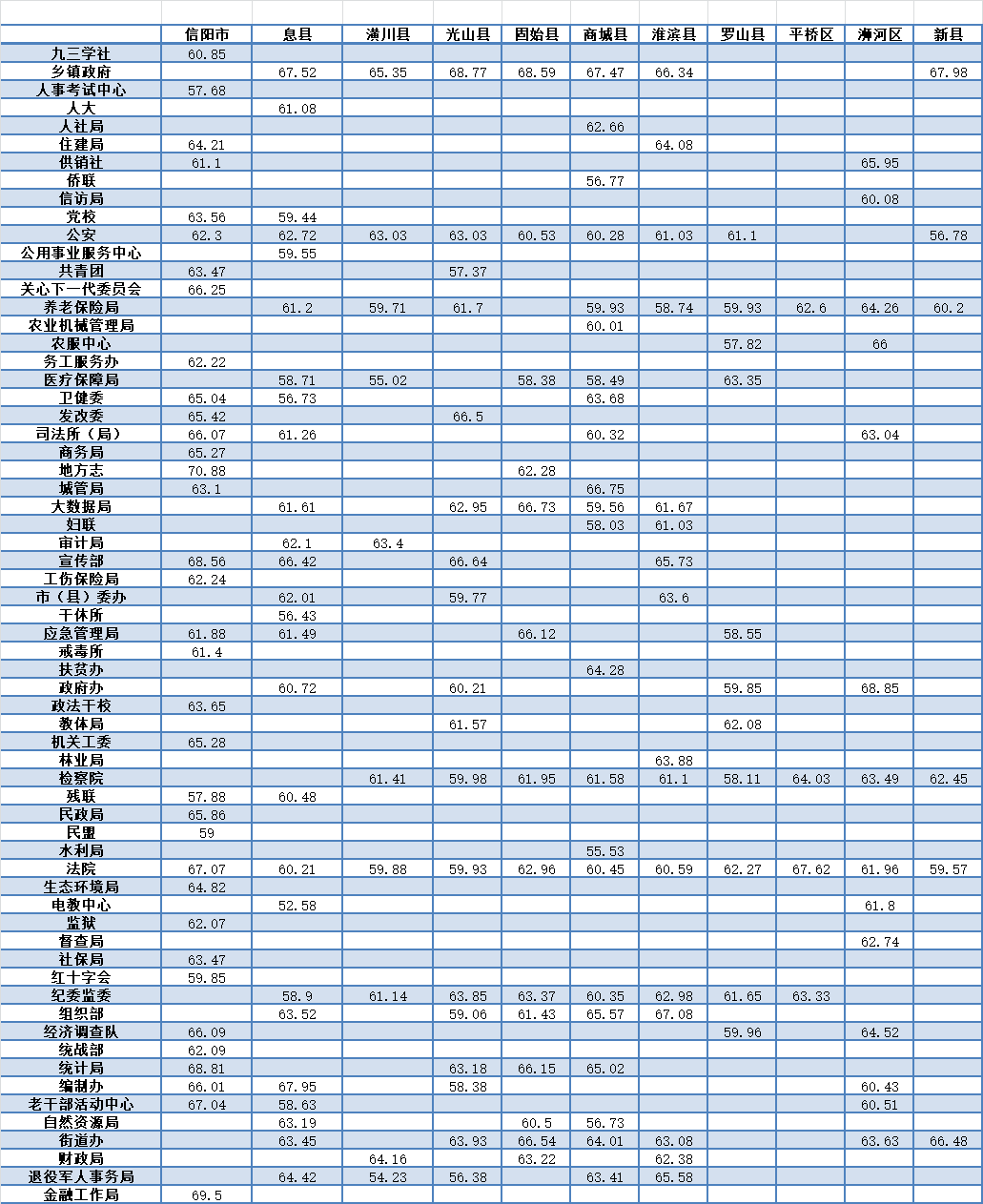 河南省人口有多少2020_河南省有多少名小学生(2)