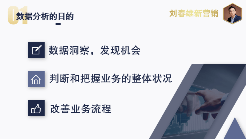 數據分析師,數字解碼器_銷售