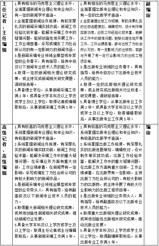 坚持一胎后人口有多少_有一张挖矿坚持的图片