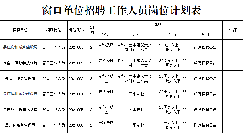 中国有多少人口温饱不了_蒯姓中国有多少人口(2)