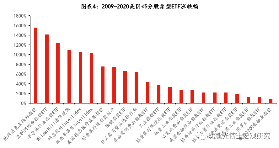 京东GDP算在宿迁吗_宿迁京东总部图片