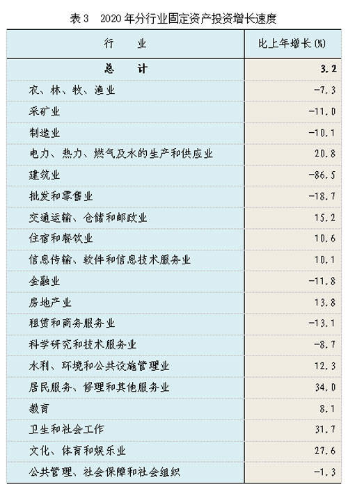 河北邱县2020年gdp_河北保定市场监管2020年上半年为消费者挽回经济损失183.64万元(2)