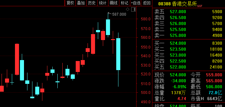 2020张家港gdp总产值_张家港南丰2020规划图(3)