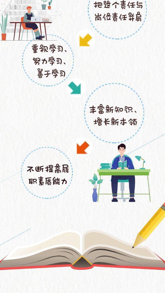 什么是强化学习 a6652fd5e6234fbdb90663f67bc1badb.jpeg