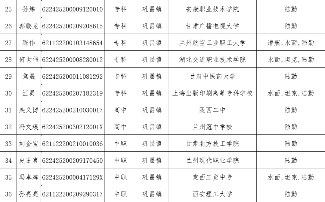 定西2021年GDP各县_如皋排名第16位 2021年GDP百强县排行榜出炉(2)