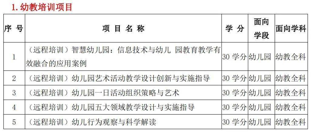 2021年上半年温州市gdp_温州市上戍小学照片(2)
