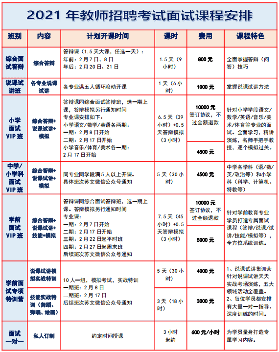 教师资格证笔试辅导：助力你顺利跨入教育门槛