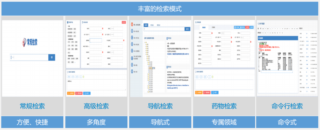 新年福利新一代专利检索及分析系统所有功能全部免费欢迎使用