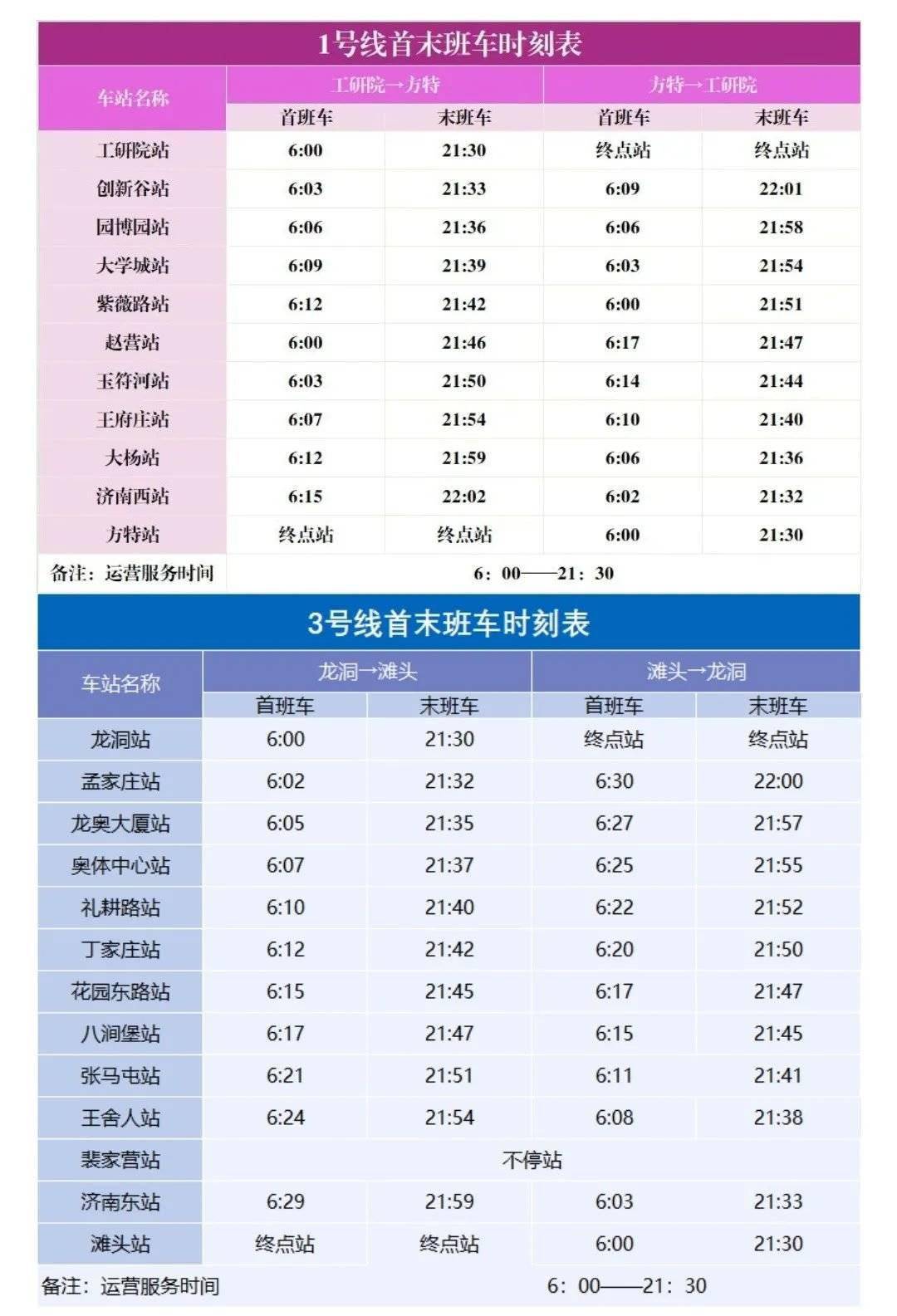 最新丨濟南地鐵2號線票價公佈起步價2元間隔68分鐘一趟車