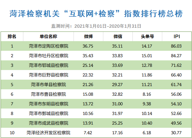 郓城县多少人口_岗位表都在这 2020年菏泽各县区共招聘教师3057人