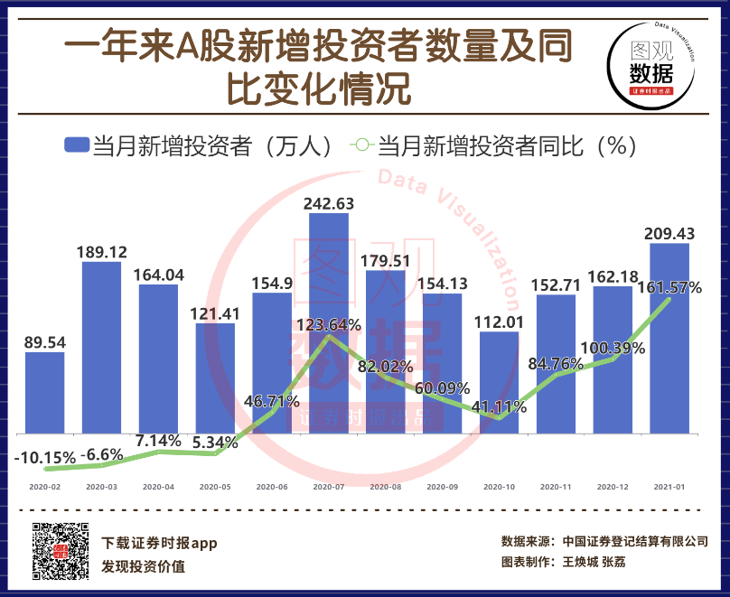 张家港实际管理人口200万_张家港万亩桃园图片(2)