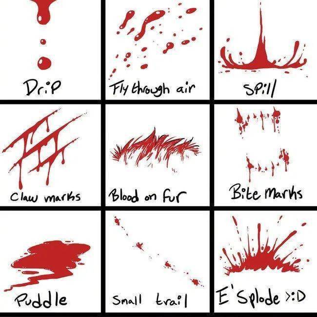 关于各种血的画法