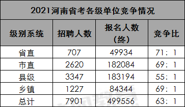 河南省1978年城市人口_河南省地图(3)