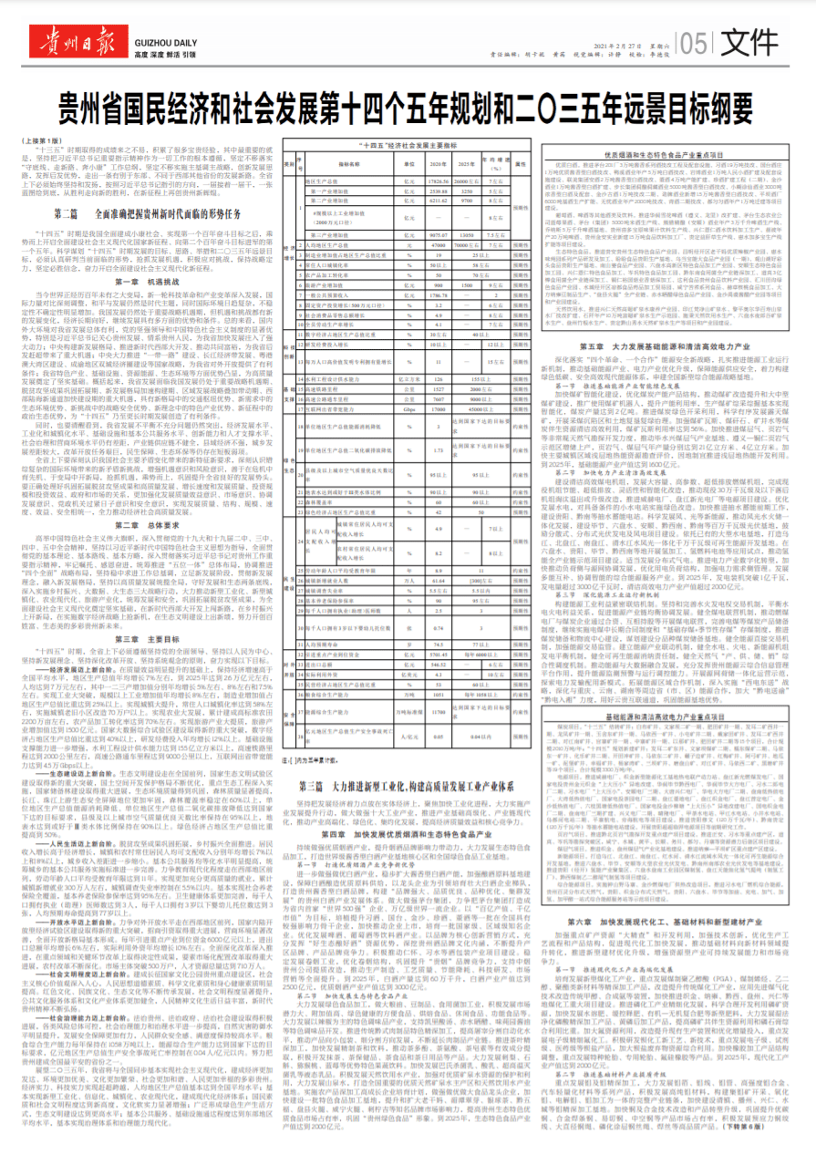 贵州十四五gdp规划_贵州省国民经济和社会发展第十四个五年规划和二〇三五年远景目标纲要(2)