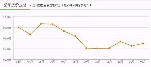 湘阴gdp_湘阴地图