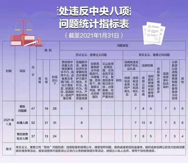 八本200人口配兵_人口普查图片(3)