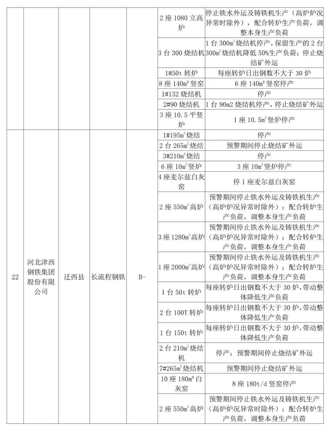 顺义公安局人口管理作文_北京市公安局顺义分局(3)