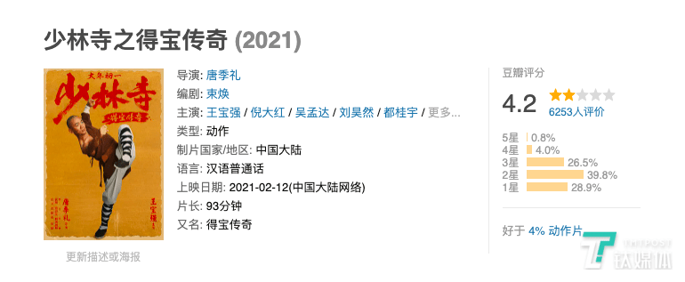 線上春節檔，首戰啞火了！ 娛樂 第2張