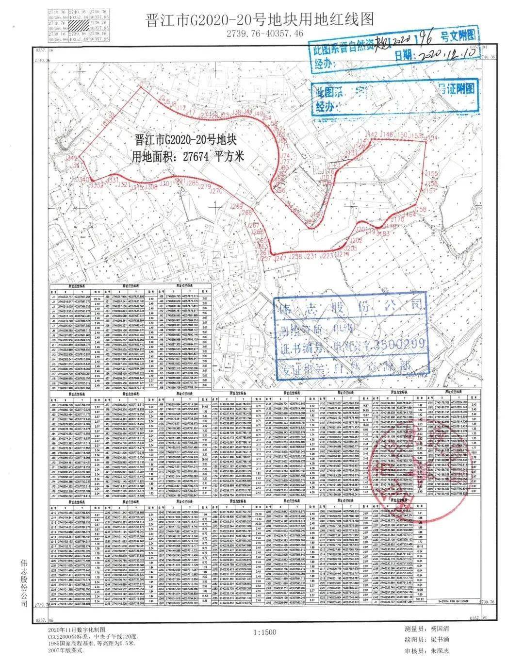 2020山亭区各镇gdp_江西各地市第三季度GDP出炉(3)