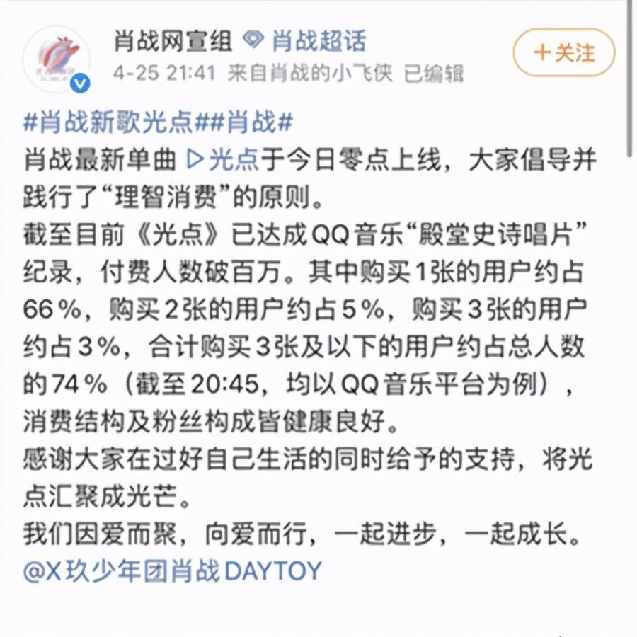 肖战光点获2榜销量冠军销售额超1亿15项公益也开始投放了