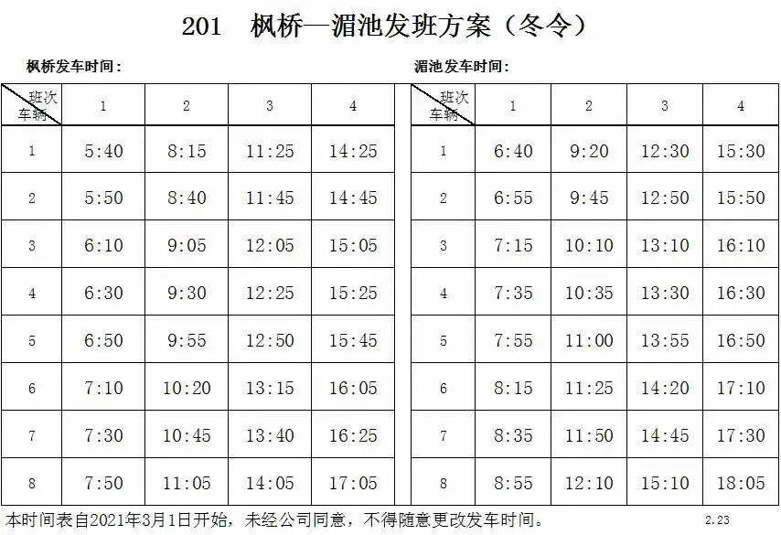 2021诸暨人口_诸暨2021年发展规划图(2)