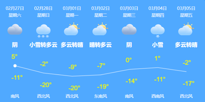 冬奥冠军王濛带你走进冬日恐龙之乡，雪中寻龙，带你体验运动之美、劳动之美、探寻之美！