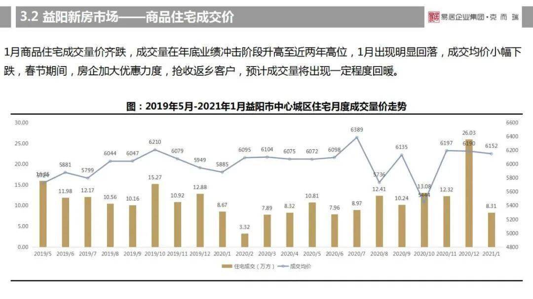 2021益阳GDP_2021年,各省市最新GDP排行榜(2)