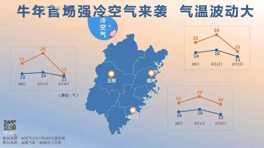 森林循环圈14人口阵容_血液循环图(2)