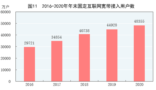 分享经济与GDP_中国gdp经济增长图