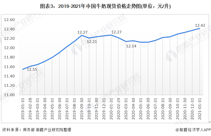 2020年南亚地区饥饿人口总量_非洲饥饿儿童图片(2)