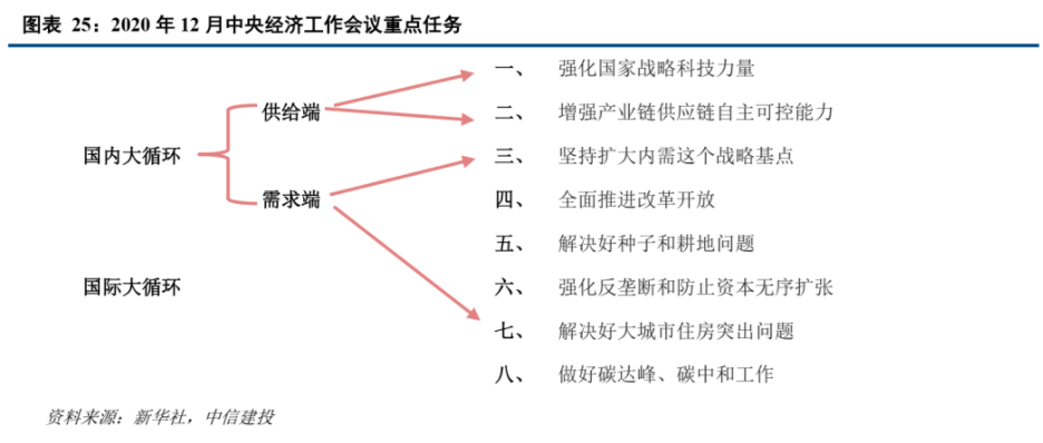 2020安徽与江苏GDP对比_江苏安徽地图(2)