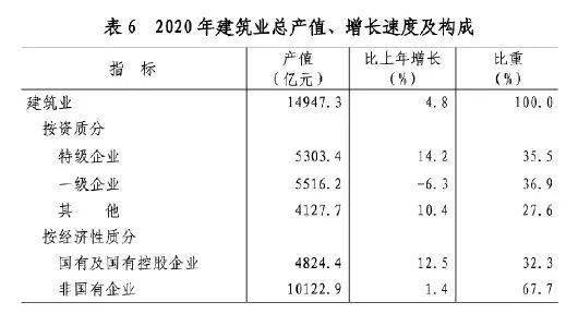 2020年山东省市GDP_山东省地图(3)