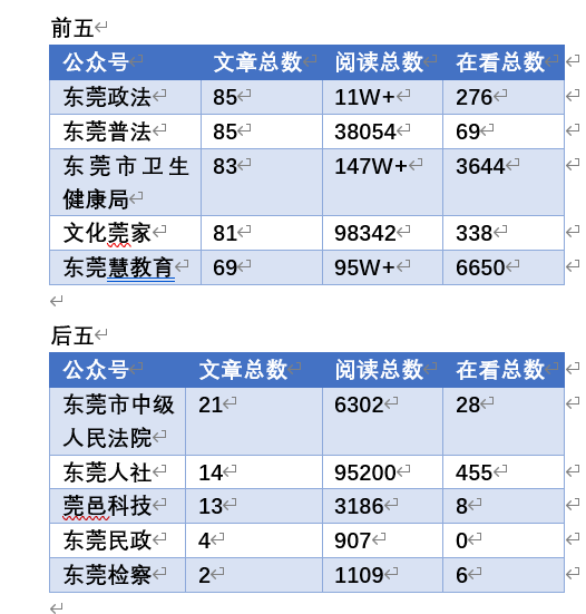 801e66307a0b415c83939c0b42c71831.png