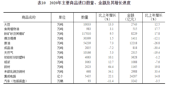 2020年四川安岳失踪人口统计_四川安岳新机场规划图