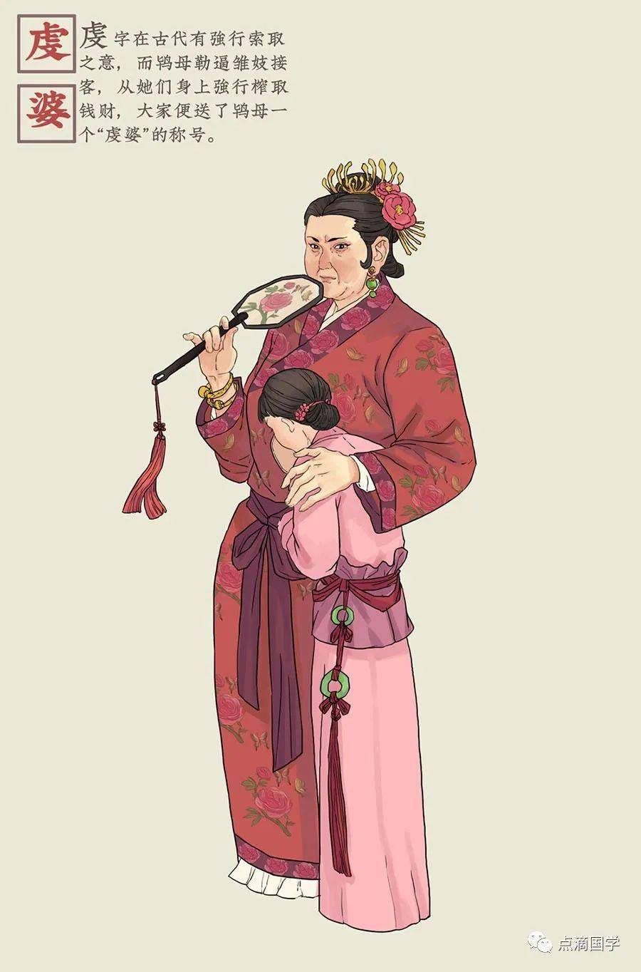 “三姑六婆”是哪三姑，哪六婆？女子 