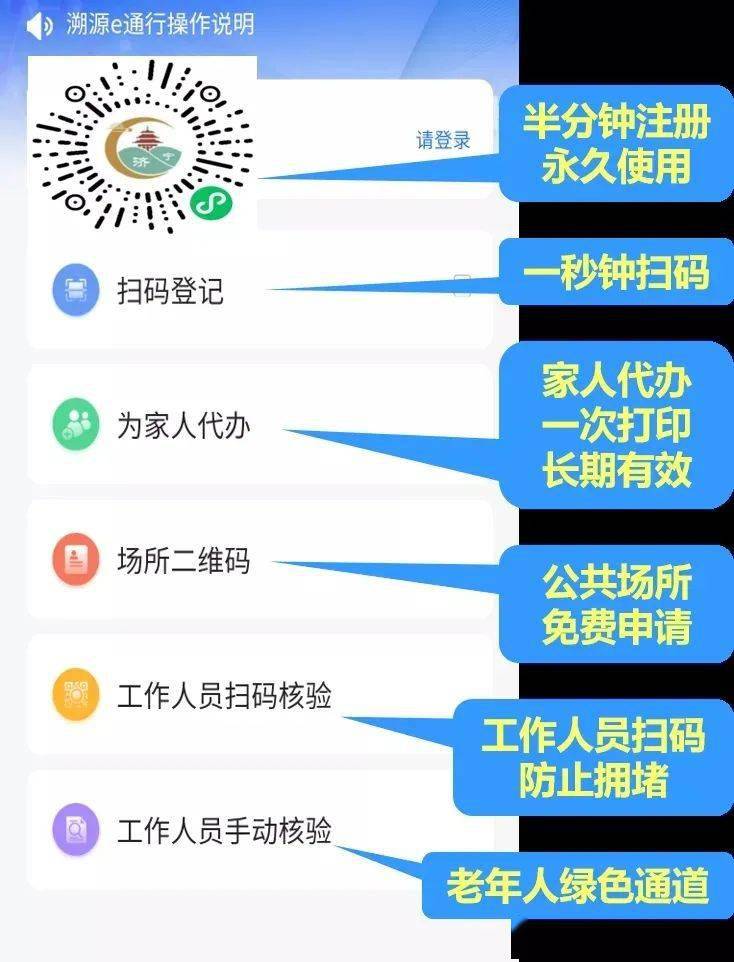 疫情防控溯源e通行微信小程序上線服務疫情防控讓老年人安全健康出行