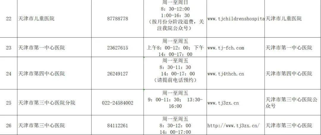 核酸检测人口定位_核酸检测图片(2)