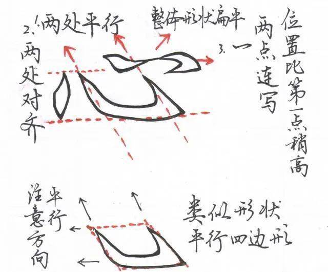 行楷偏旁 心字底 几个规律都理解透彻 写起来特别简单 行书