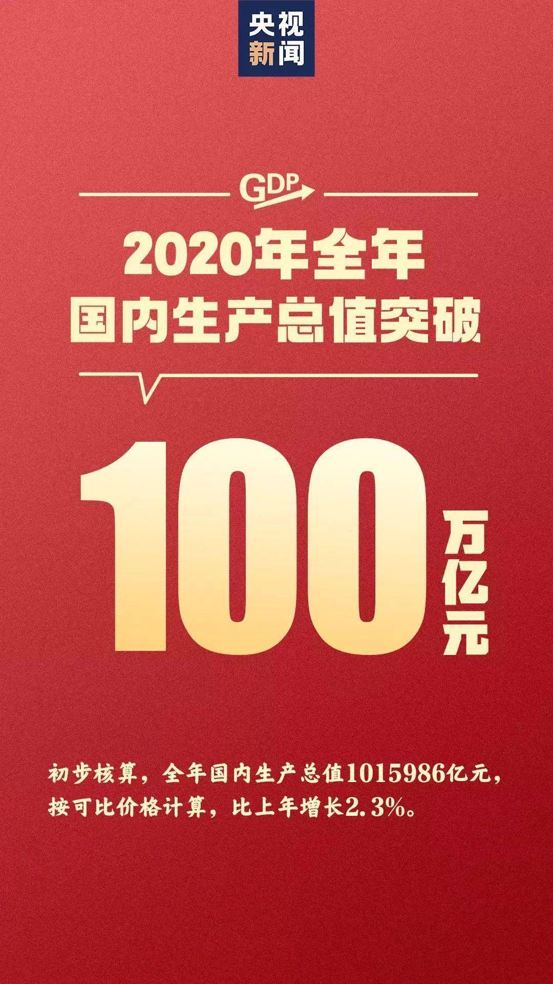 海曙区2020gdp_宁波哪个区最富,哪个区最穷 最新GDP排名出炉 没想到第三名是