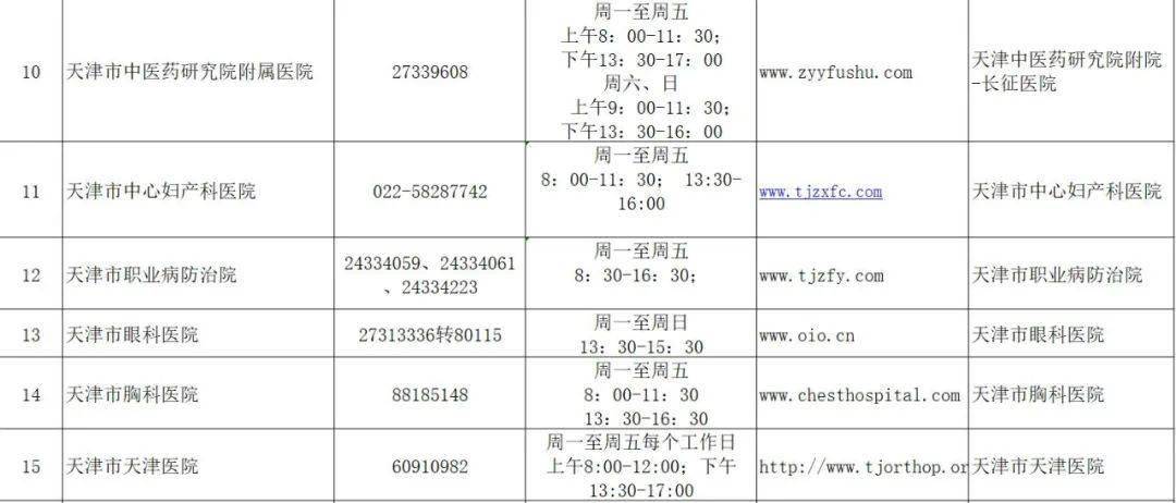 核酸检测人口定位_核酸检测图片(2)