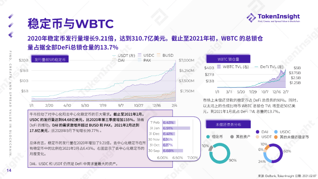 虚拟经济经济总量不变_经济发展图片(3)