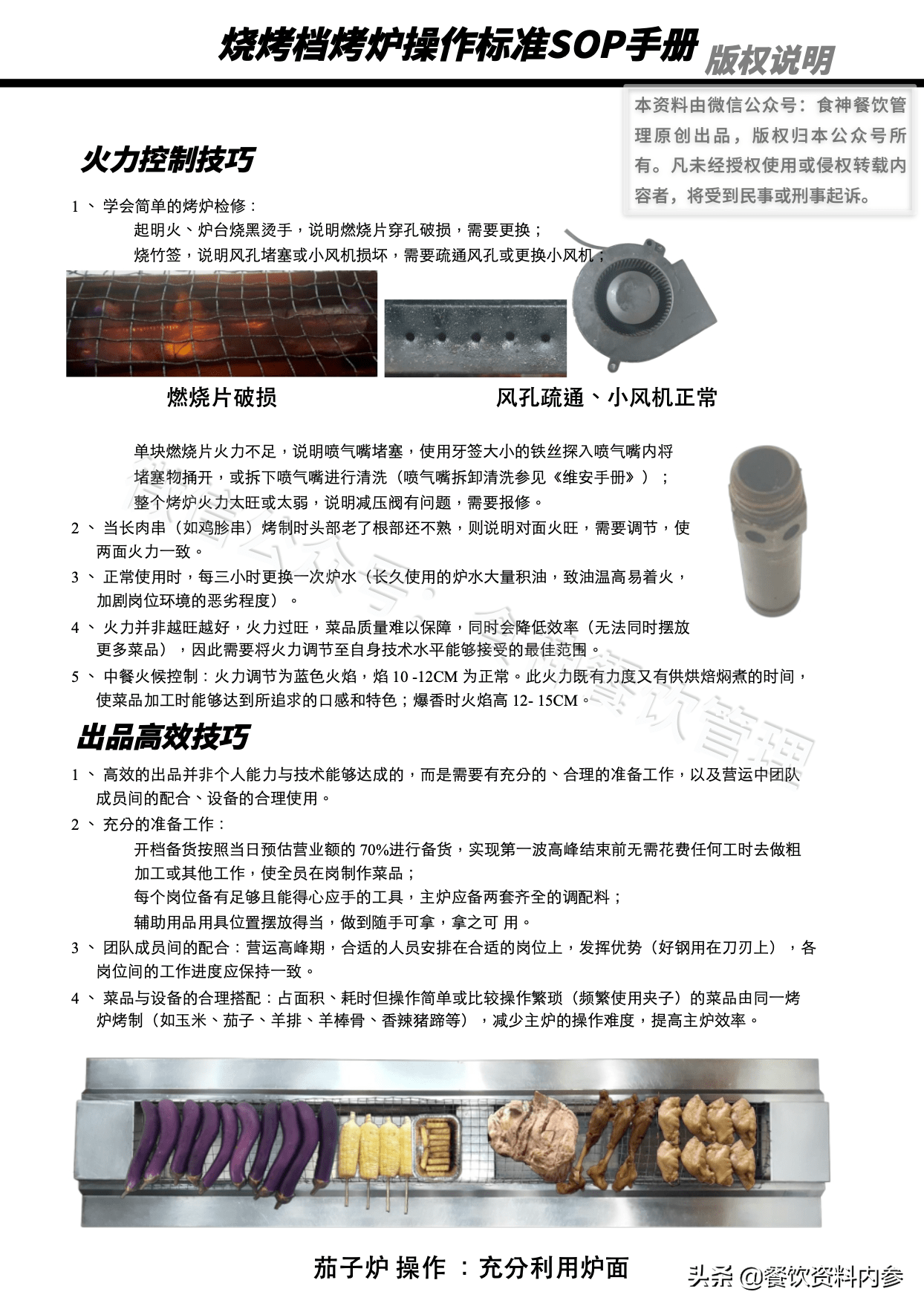 205期烧烤不需要标准看看烧烤档操作标准sop手册