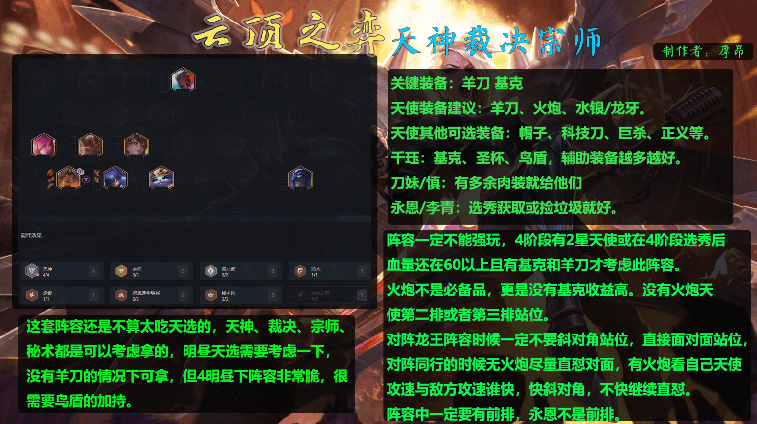龙魂战神小说在线阅读
